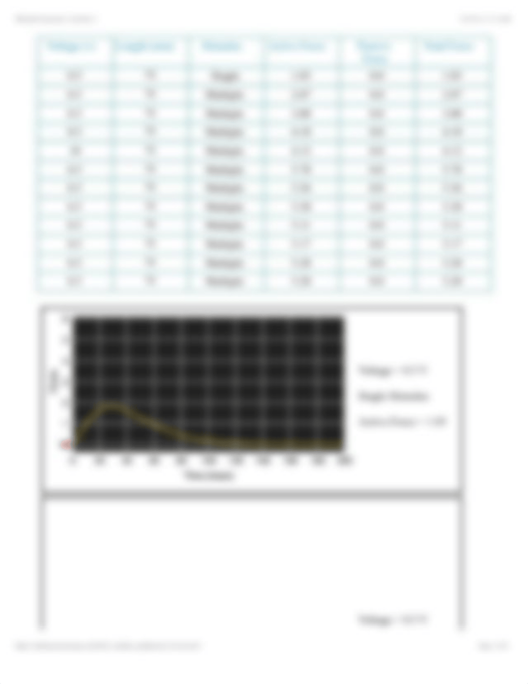 PhysioEx Exercise 2 Activity 3.pdf_d1aqb04vv18_page3