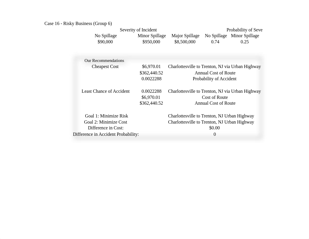 Case 16.xlsx_d1aqqr0sscq_page1