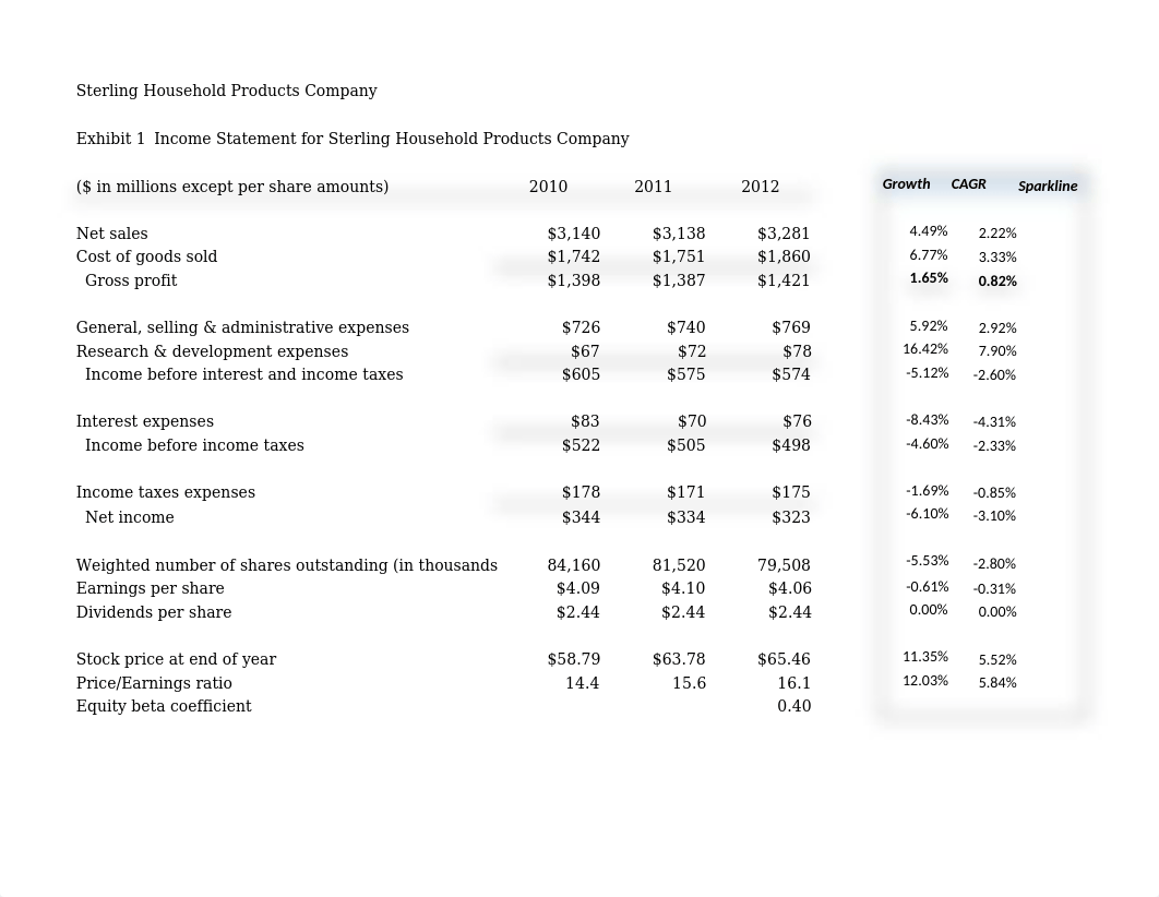 Sterling Student-1_d1asztheei4_page1