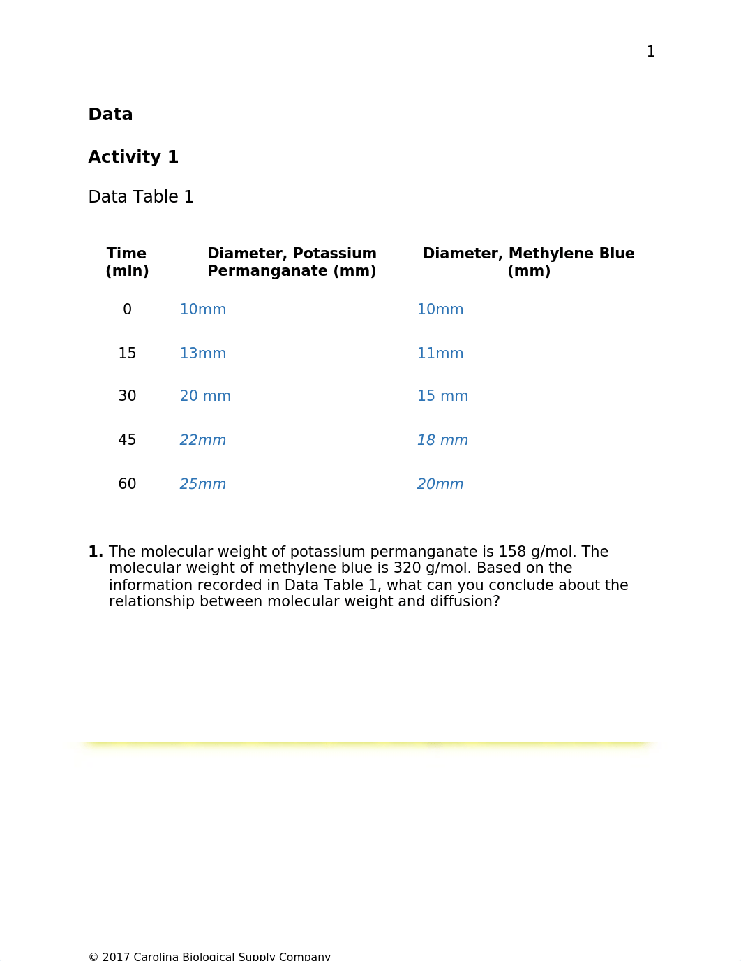 BIO+210+Lab+3+Structure+and+Function+Data+Sheet.docx_d1aw4n6hivj_page2