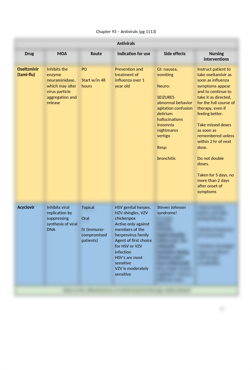 Exam+2+Study+Guide.docx_d1axgj3dsf3_page3