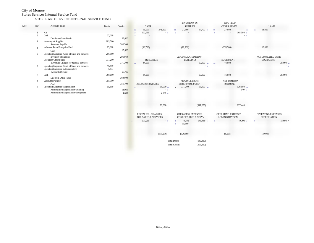 ch_6_Proprietary_Funds_student_template_d1b06jik6k5_page1