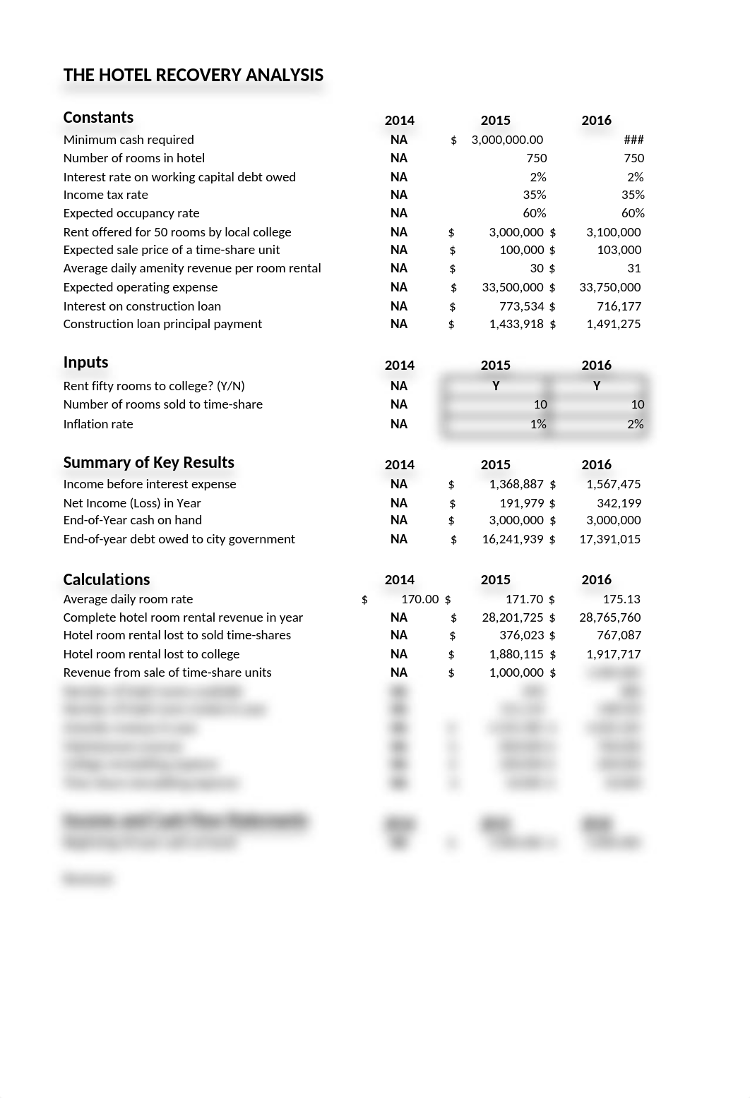 Case 7_d1b215bpkf2_page1