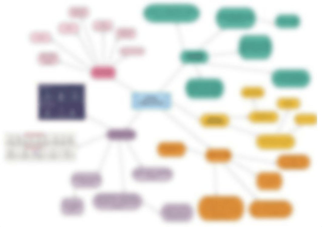 Atrial Fibrillation concept map (mind map).pdf_d1b3obb028m_page1