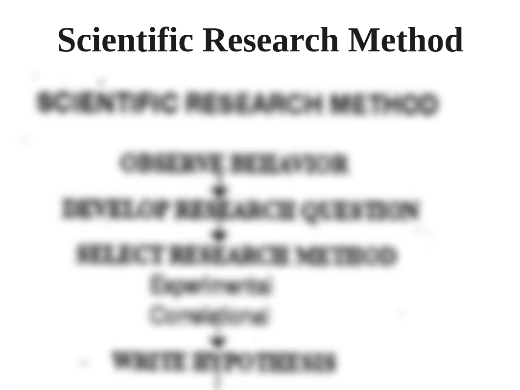 PSYC110-Students-L02-Research Methods-compressed.ppt_d1b42t6z65d_page5