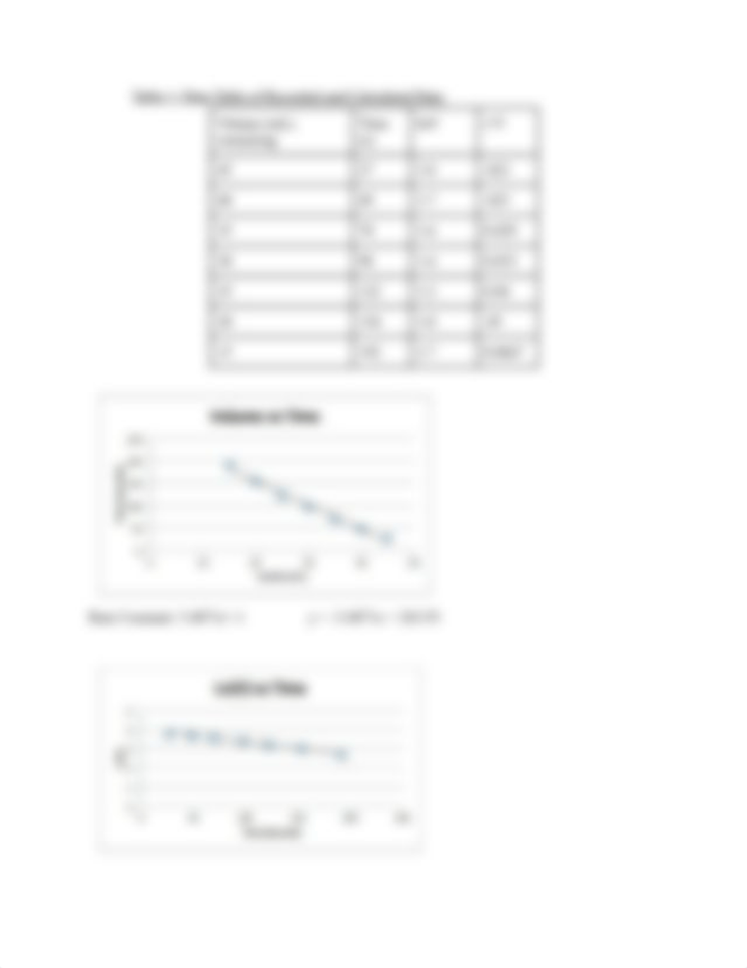 Kinetic Approach to Water Flow APCHEM_d1b5t3u3yud_page2