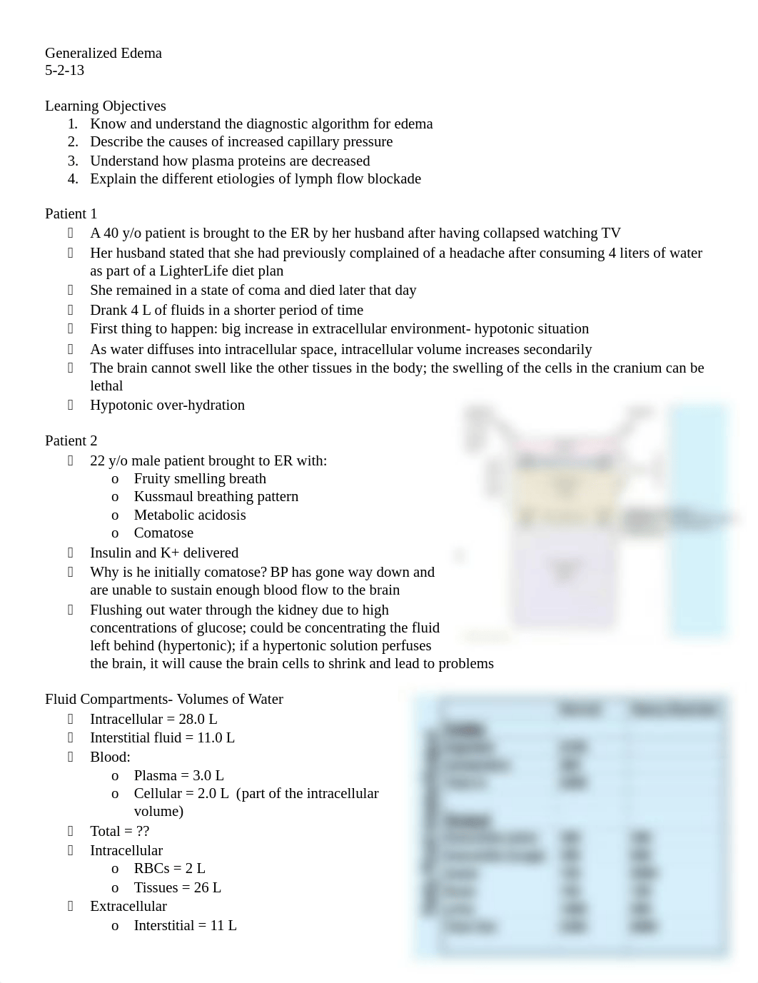 5-2-13 Generalized Edema_d1b6eyenziy_page1