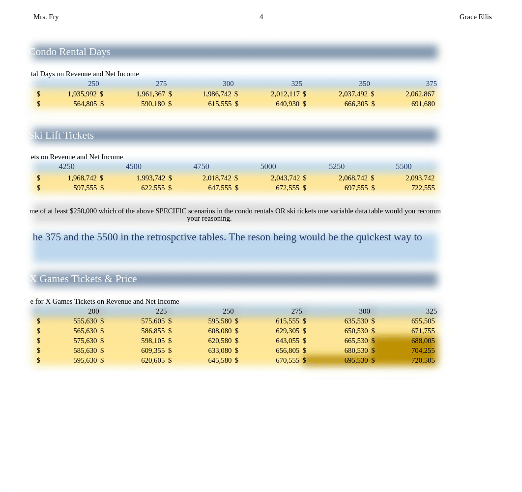 Ellis_G_Week6_lab.xlsx_d1b6xxgk4kl_page4