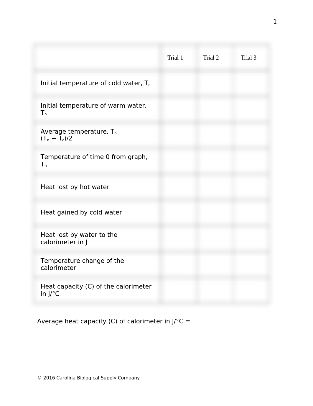 Wk5CHM150L Hess_s Law LabReport (1).docx_d1b733tgmlb_page2