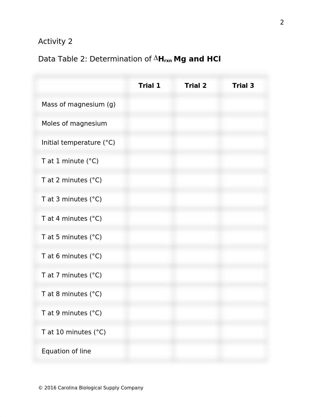 Wk5CHM150L Hess_s Law LabReport (1).docx_d1b733tgmlb_page3