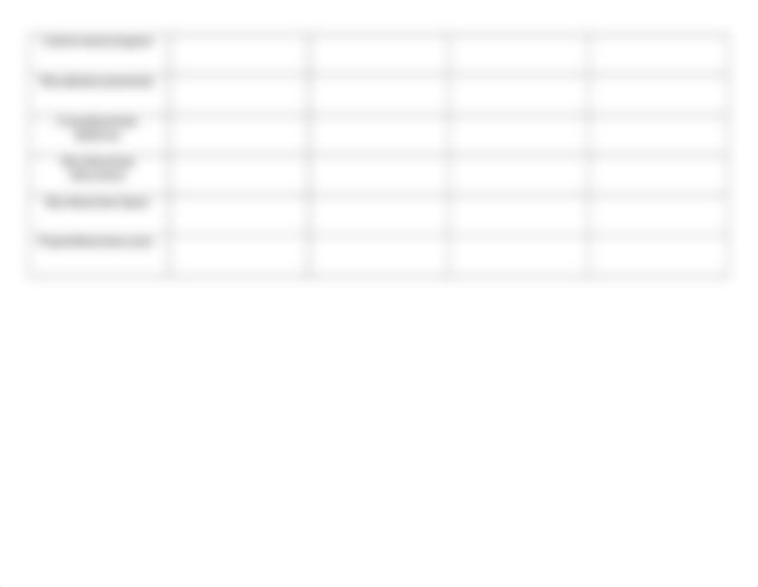 Gram Positive Bacteria Worksheet_d1b9smjsaom_page2