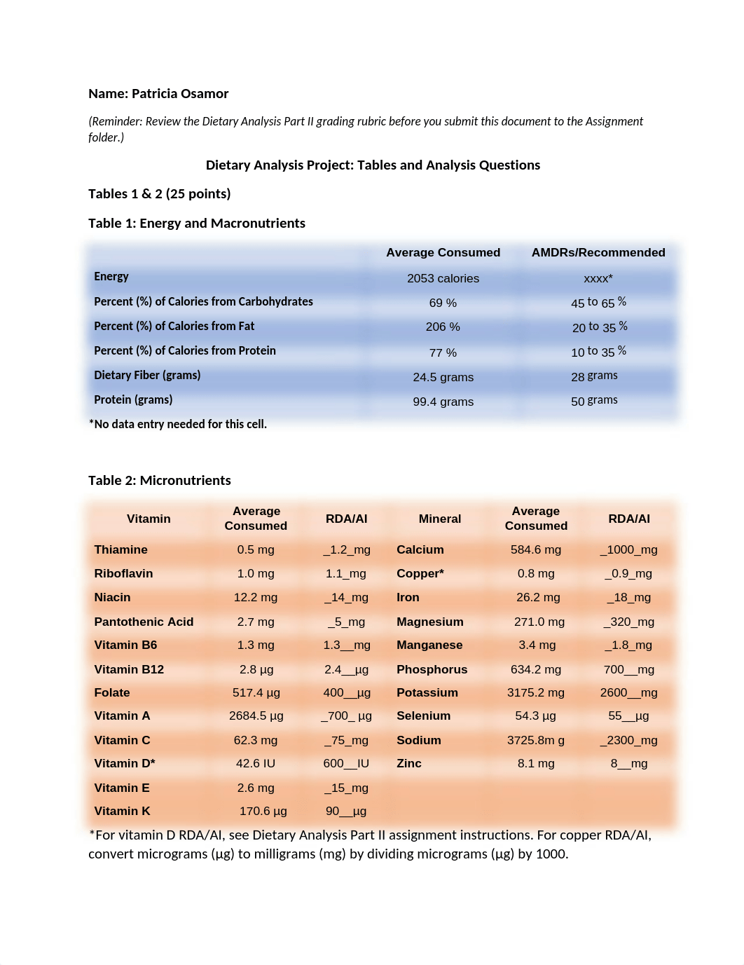 NUTR 100 WEEK 6 Assignment (1) (1).docx_d1bbqnmox52_page1