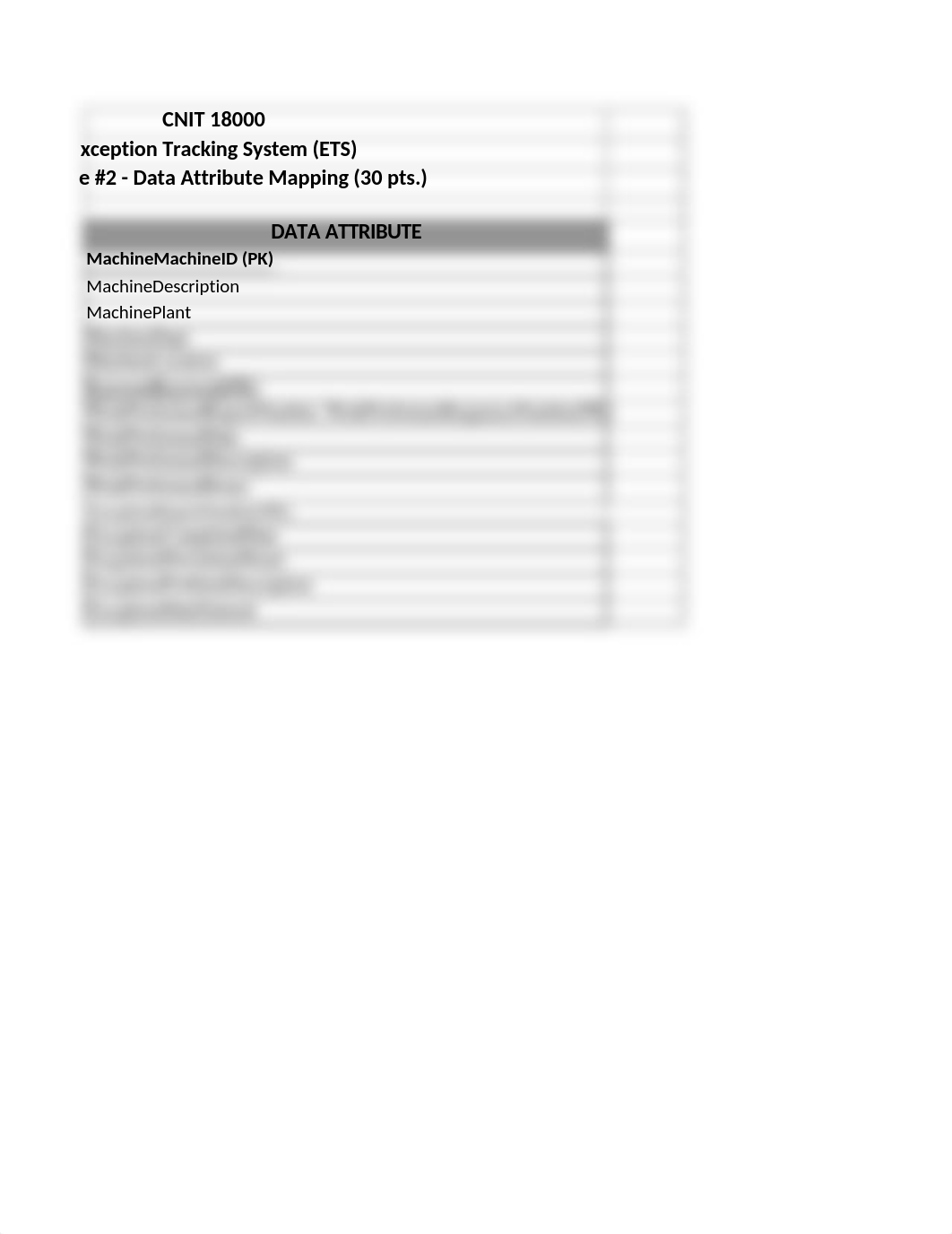 ETS - Milestone #2 - Student Answers(1).xls_d1bn1bxkr4y_page2