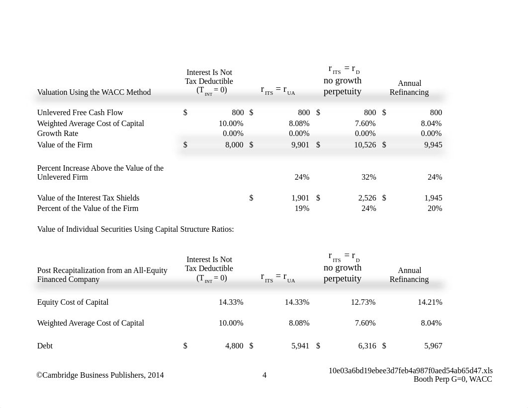 Chapter 10 DATA CHAPTER - Holthausen & Zmijewski_d1c21a24a71_page4