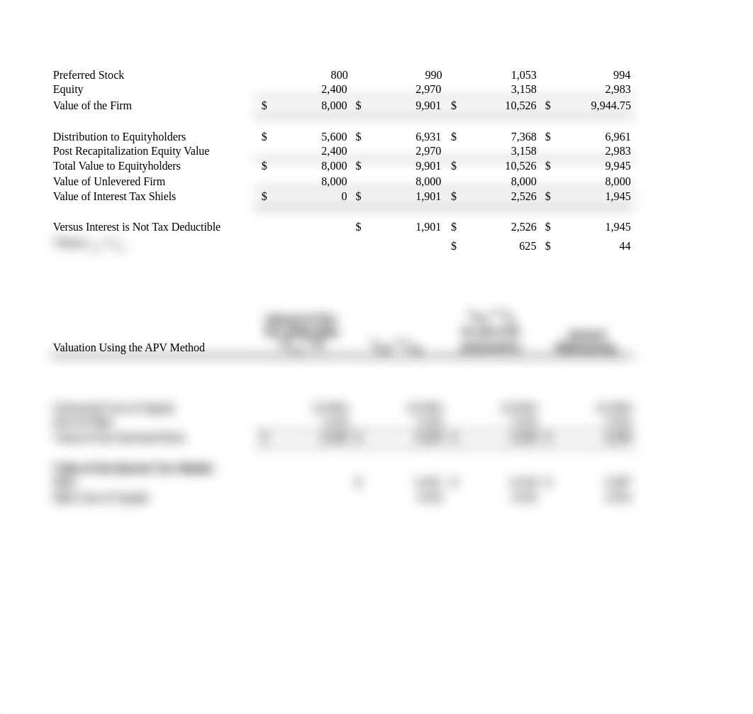 Chapter 10 DATA CHAPTER - Holthausen & Zmijewski_d1c21a24a71_page5