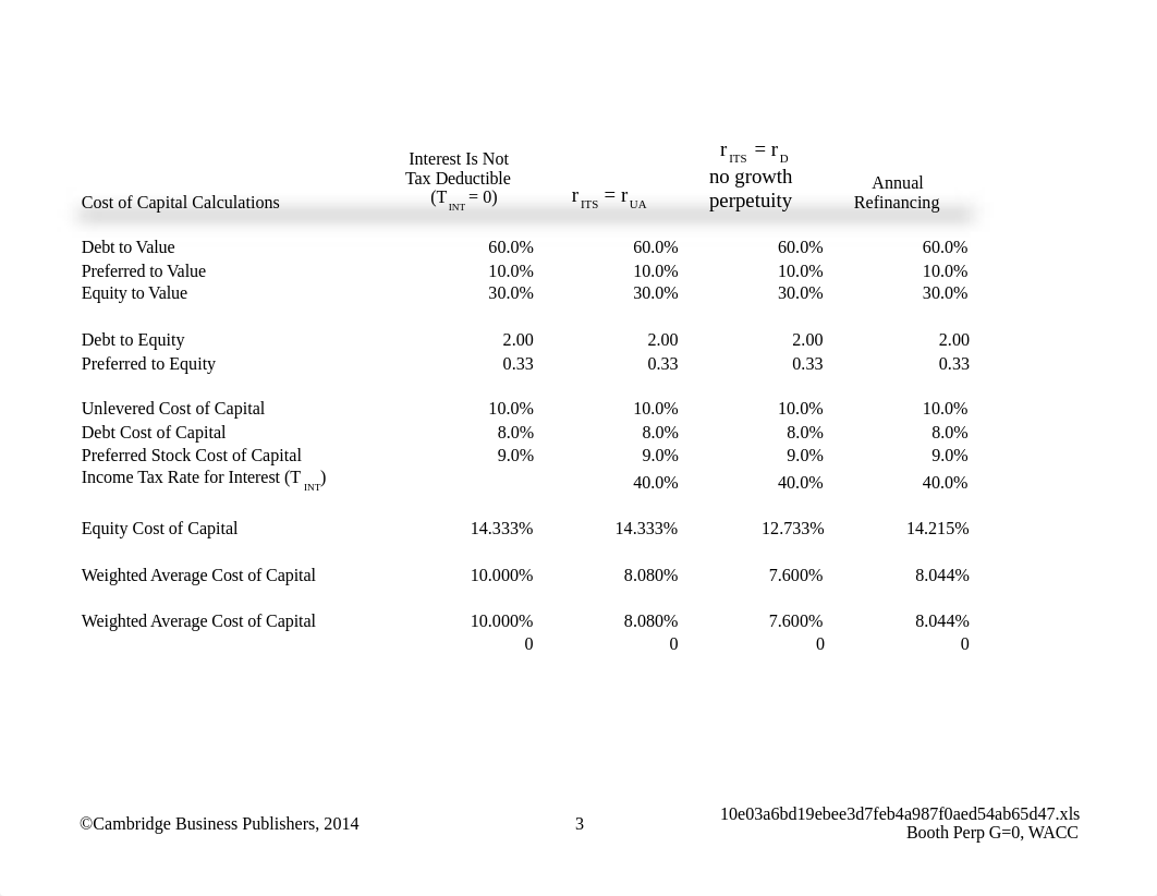 Chapter 10 DATA CHAPTER - Holthausen & Zmijewski_d1c21a24a71_page3