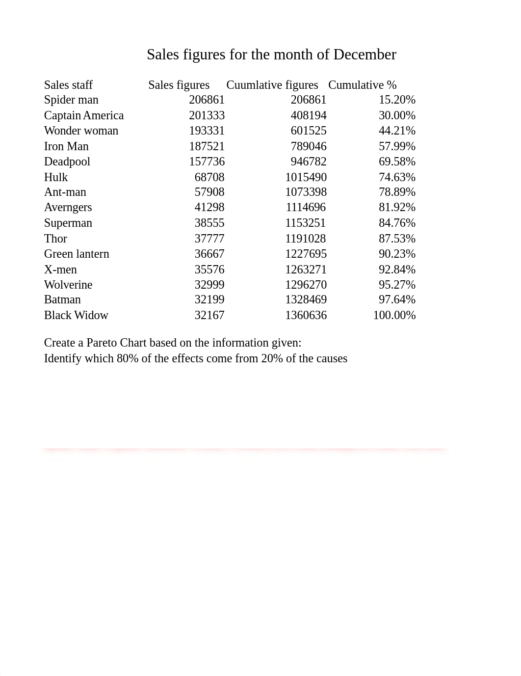 MBA 670 Inventory.xlsx_d1c4dlxdkaf_page1