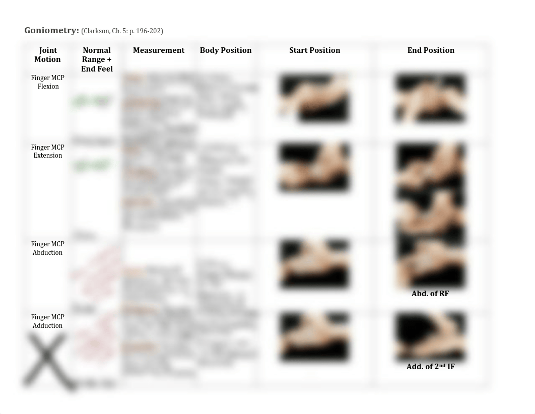 Hand Lab copy.pdf_d1c8z0fytvn_page3