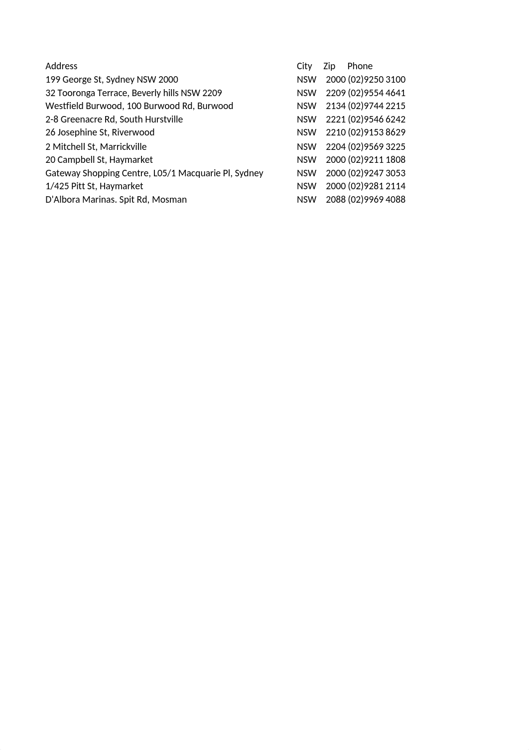 BSBITU402 Assessment 3 - Five Star Fresh sample report.xlsx_d1cac4erkta_page2