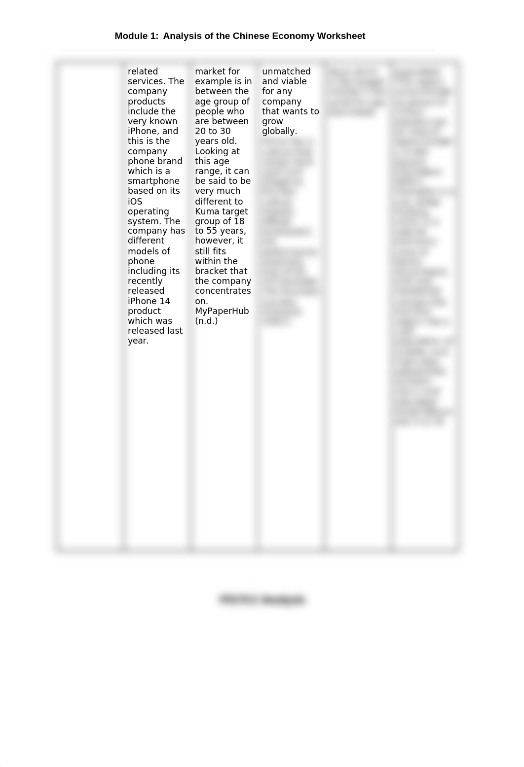 DBW_6350_Module_1_Analysis_of_the_Chinese_Economy_Worksheet.docx_d1ccqsoi1vf_page2