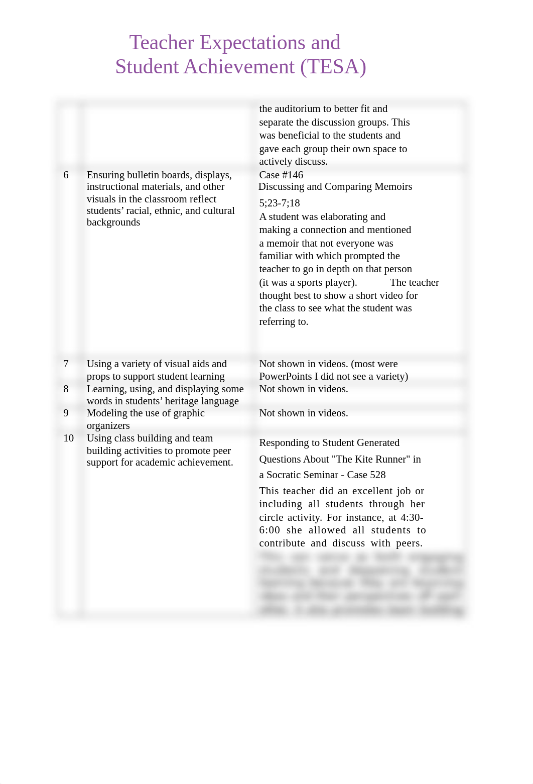 TESA.docx_d1cgku3x4m6_page2