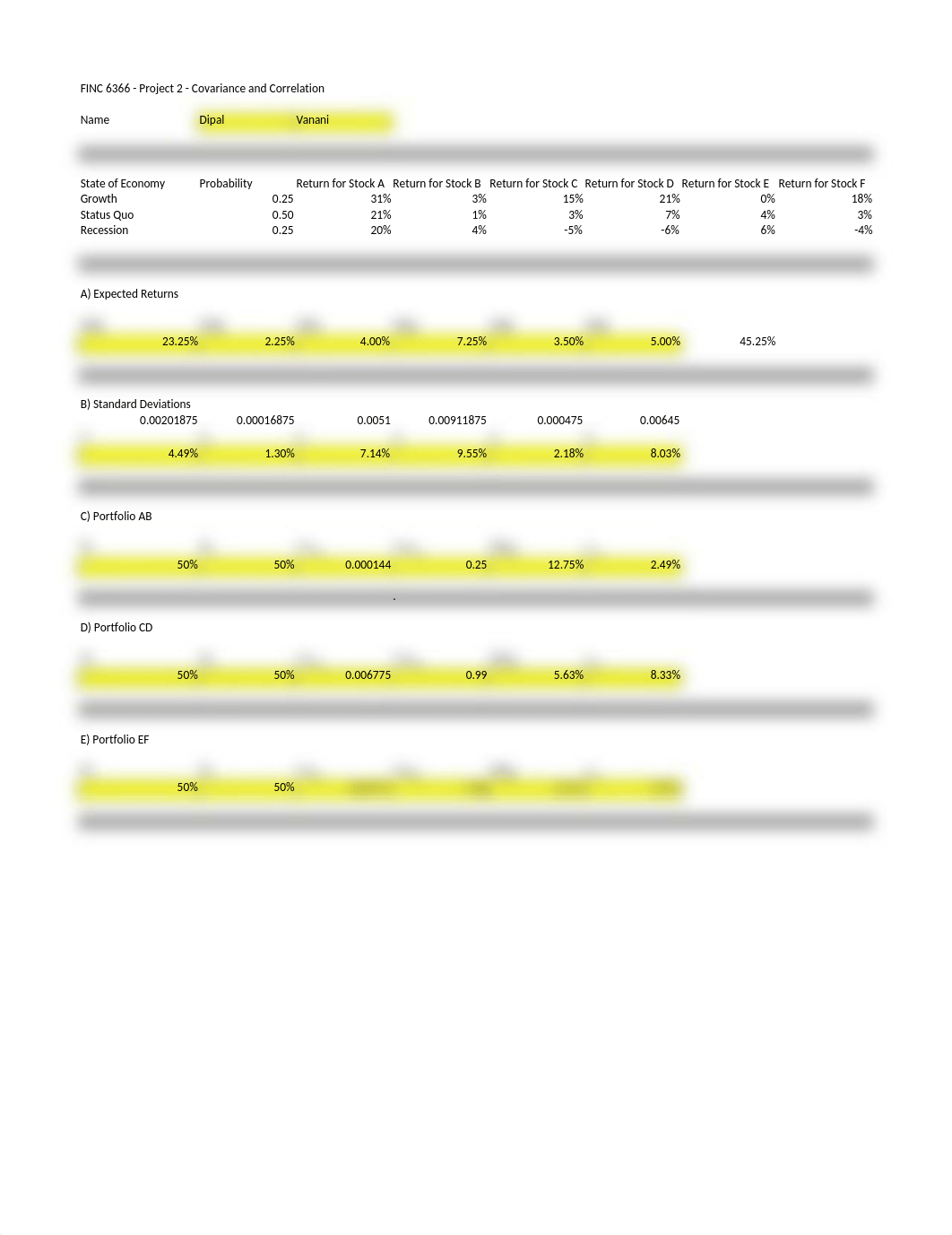 FINC 6366 Project 2 - Covariance and Correlation(1) (2).xlsx_d1ciro5lwts_page1