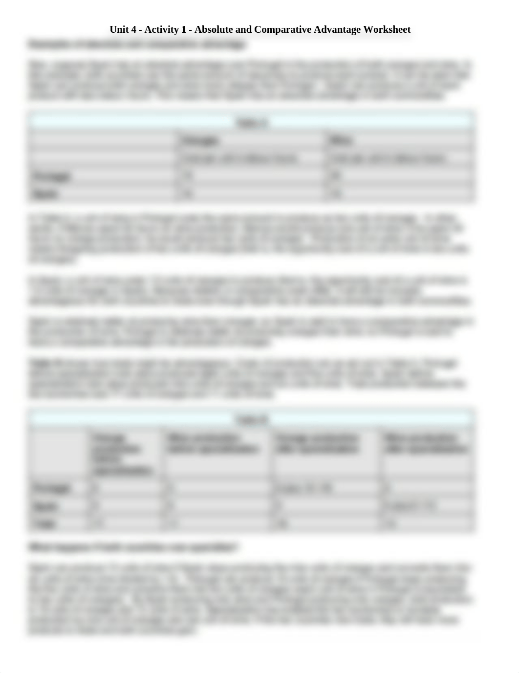 Unit 4 - Activity 1 - Absolute and Comparative Advantage Worksheet.doc_d1cj2qoovji_page1