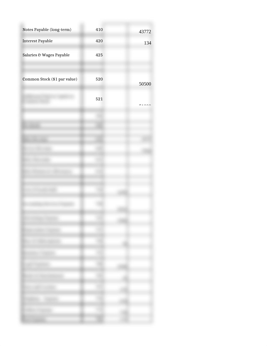 AUGUST TRIAL BALANCE correct.xlsx_d1clsi2n7gz_page2