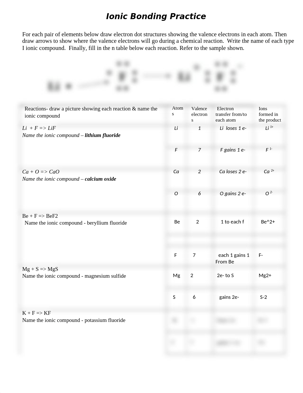 _U3_L2_Ionic_Bonding_Practice_d1cndni2w9c_page1