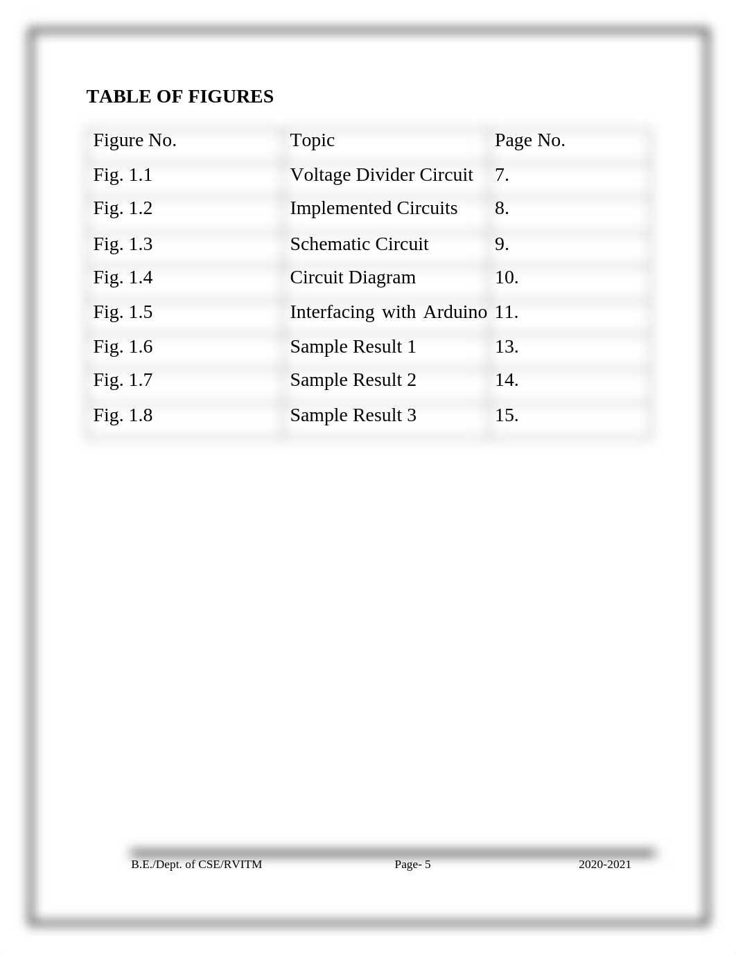 Mini-Project Smoke Detector Report.pdf_d1cnwi2758l_page5