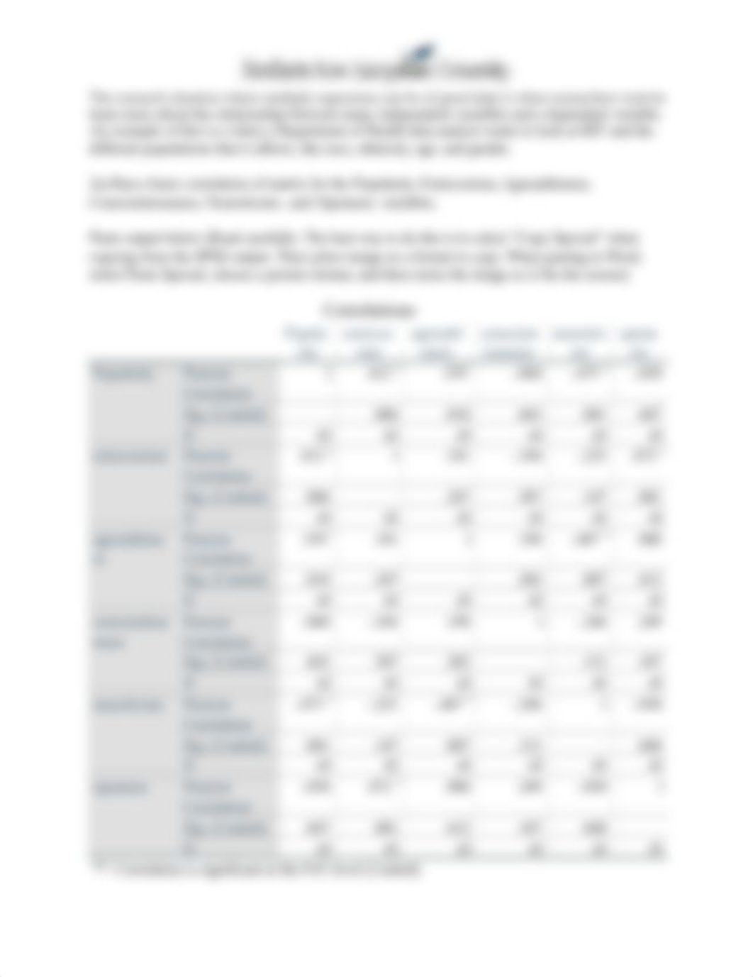 PSY 520 SPSS Assignment 1.docx_d1cog30yhd1_page2