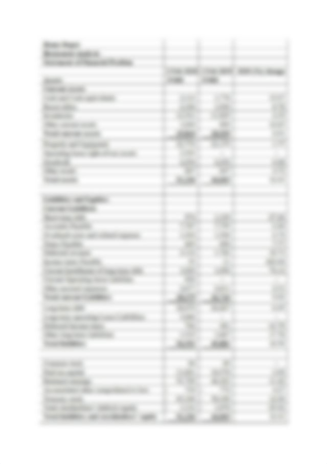 ACC 6050 module 4.docx_d1cs21fa8i3_page3