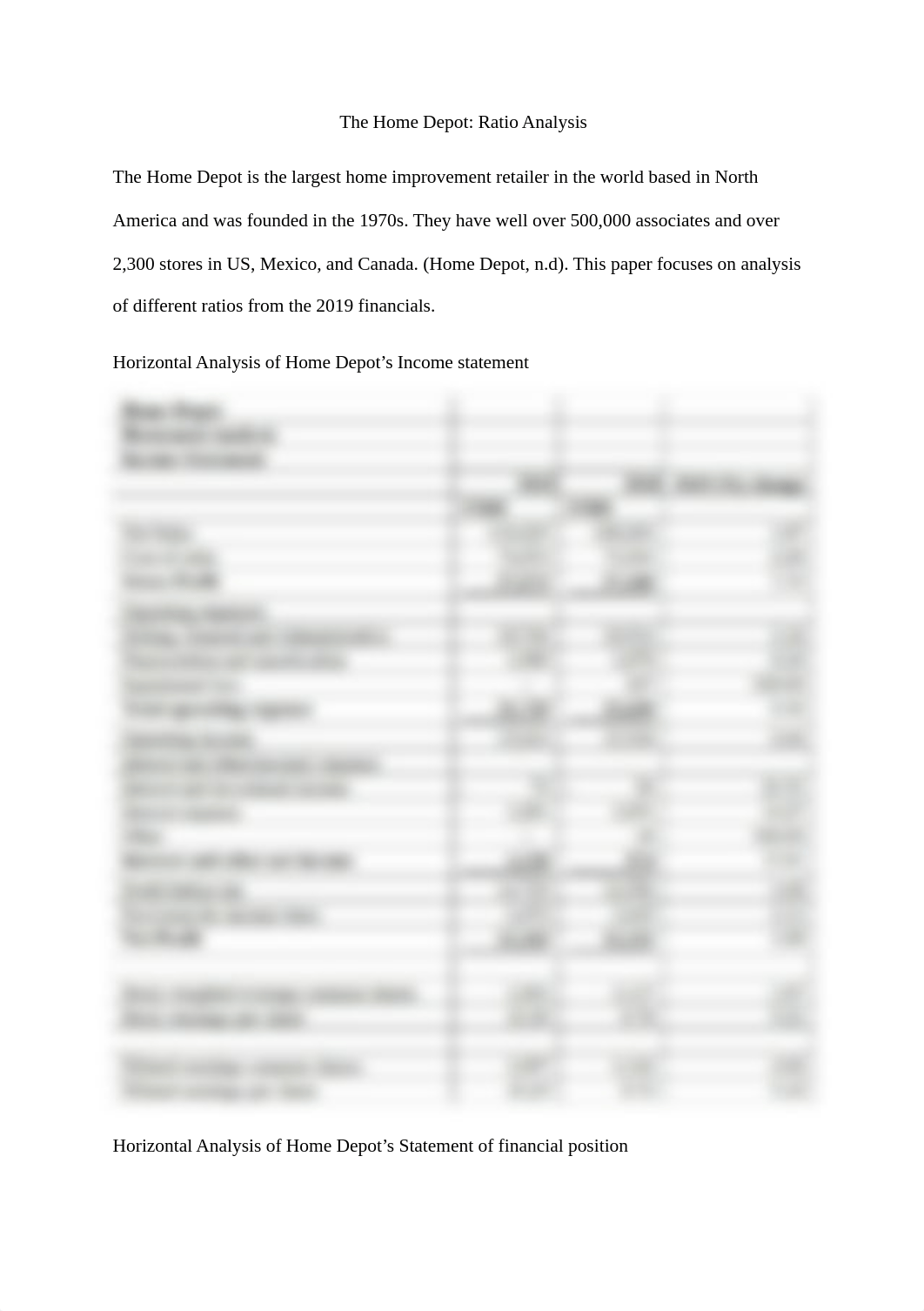 ACC 6050 module 4.docx_d1cs21fa8i3_page2