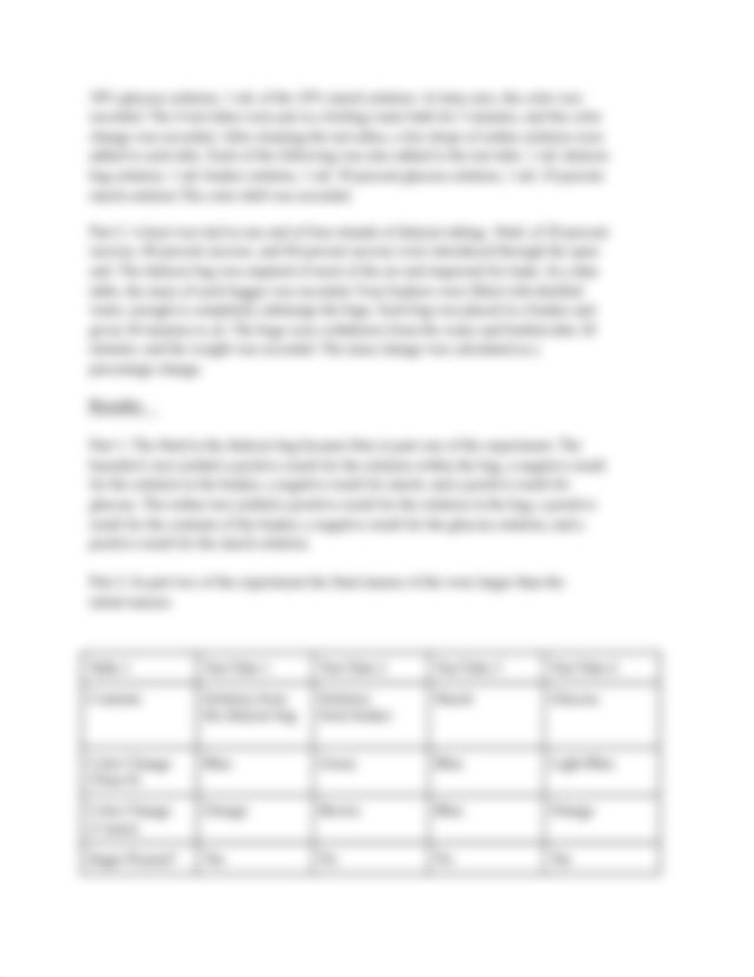 Principles of Biology Lab 5 Lab Report_ Osmosis and Diffusion.docx_d1cwblizuc3_page2