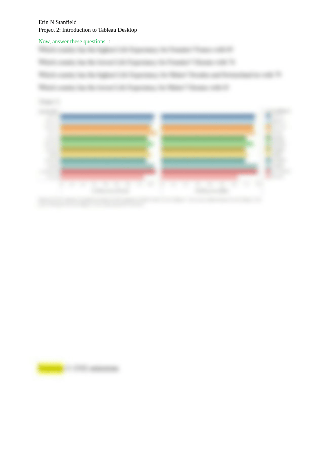 CIS601 Project 2 Introduction to Tableau Desktop.docx_d1cwirabuql_page2