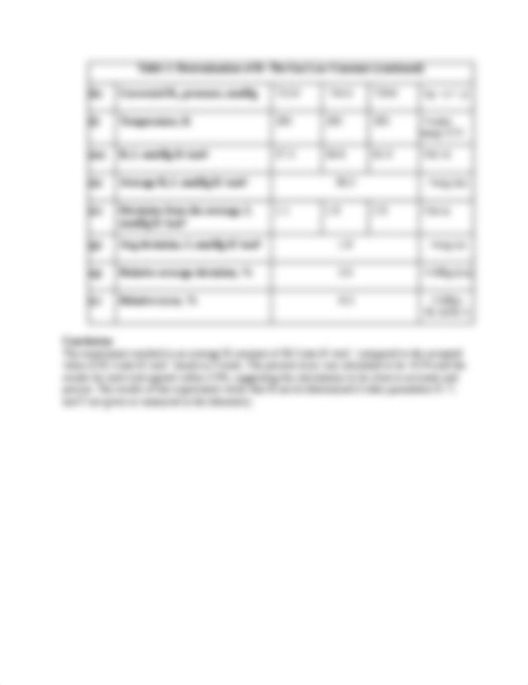 Lab 10 Sample Report for Evaluation of Gas Constant v4 (1).docx_d1cx4j5diq5_page2