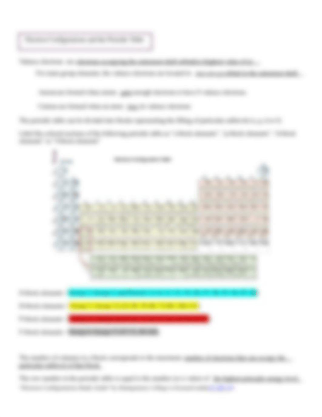 Chapter 3 Electron Configurations.docx_d1cxvt5qp67_page2