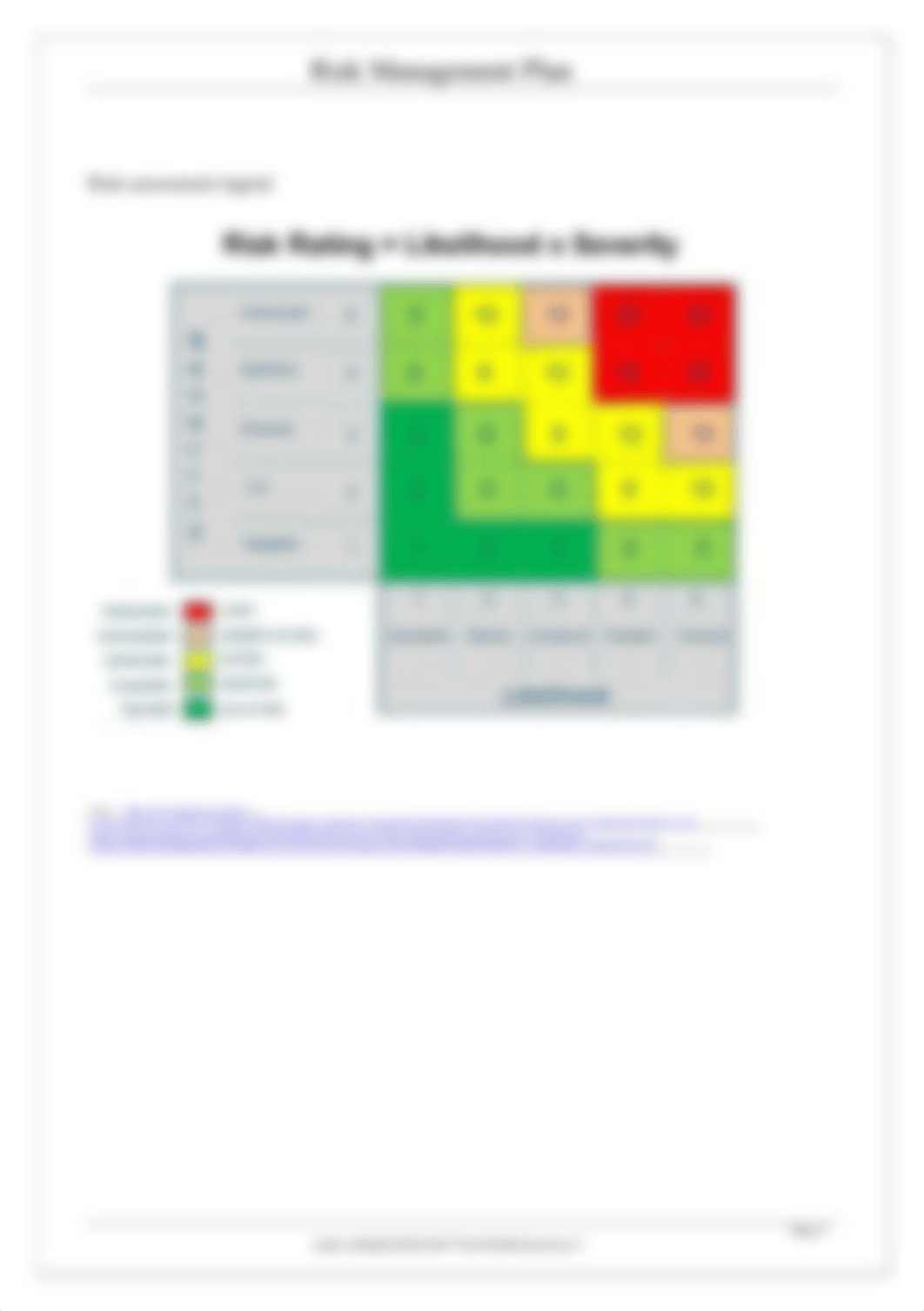 Risk-Management-Plan-Template.docx_d1cyohwxcly_page2