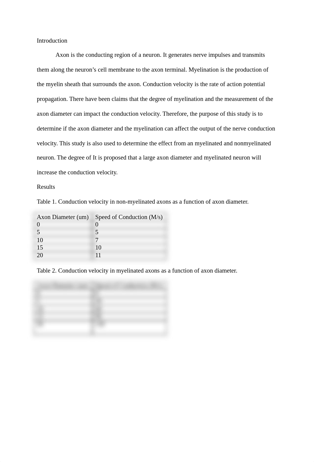 Signature Assignment.pdf_d1czek9ac31_page1