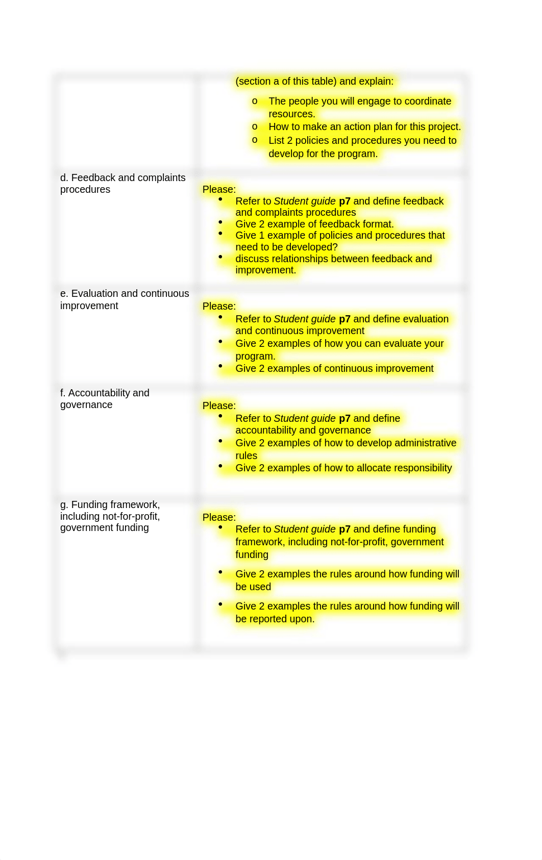 CHCCCS007_assessment_task1_task2_Updated copy.docx_d1d1dirjvy7_page2