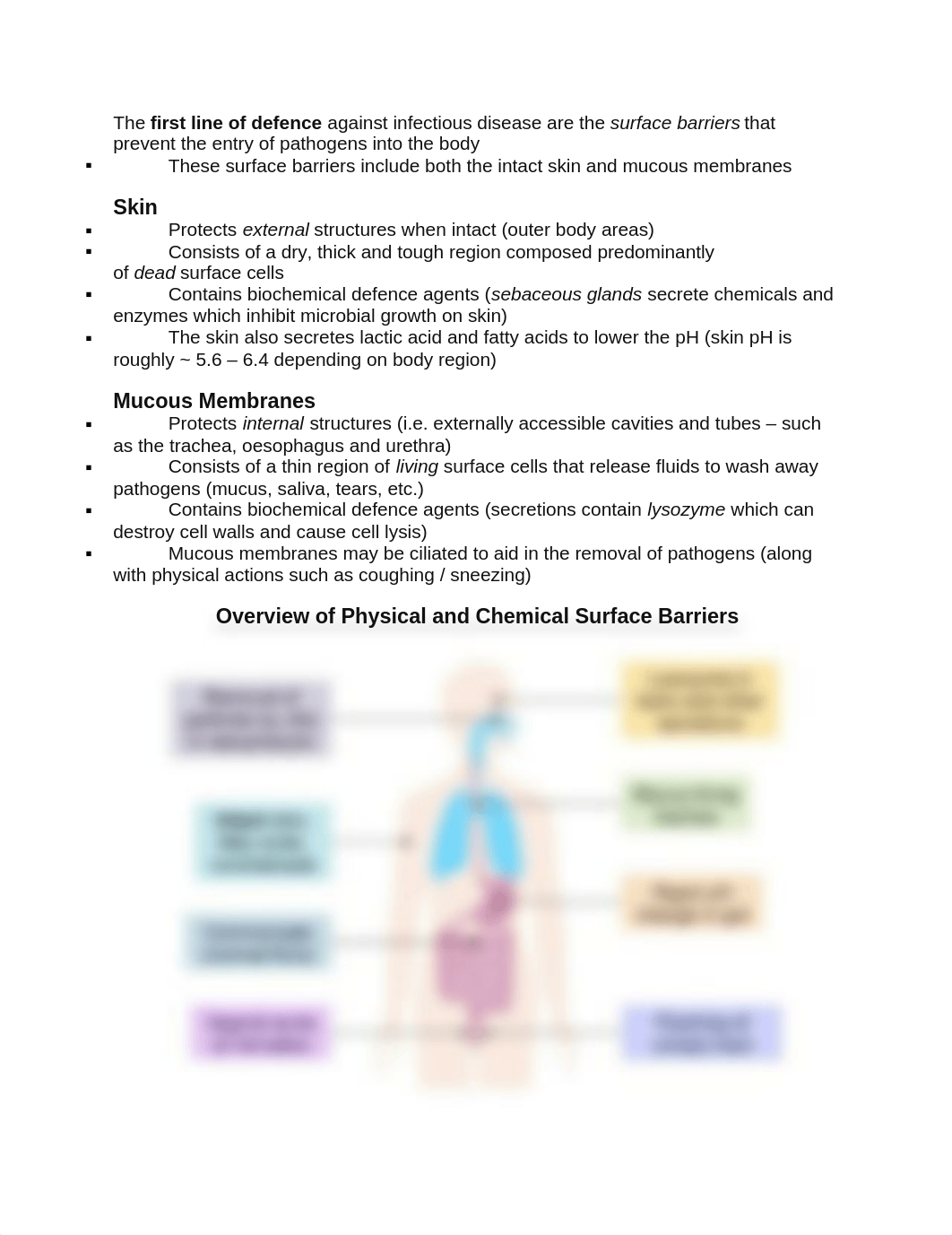 G11 End of year BIO practice.docx_d1d1r2z52sx_page1