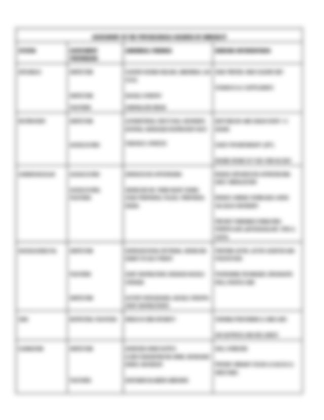 exam 2 charts .docx_d1d4d89vgp8_page3