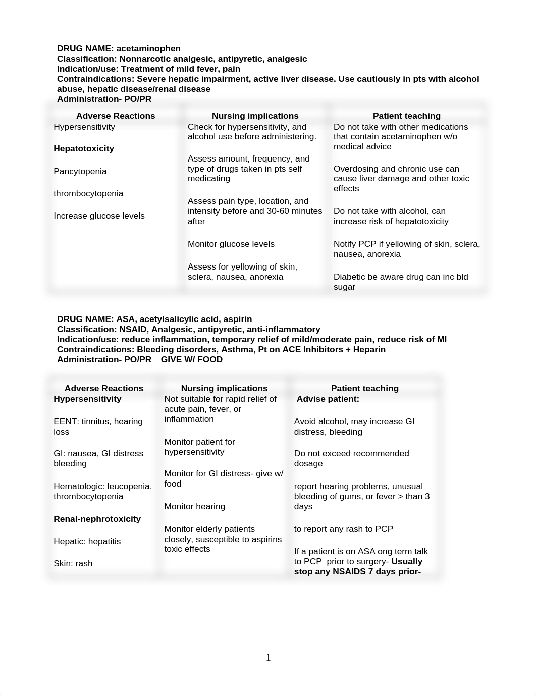 113_Drug_Cards_Unit_2015-6_d1dbj50niqm_page1