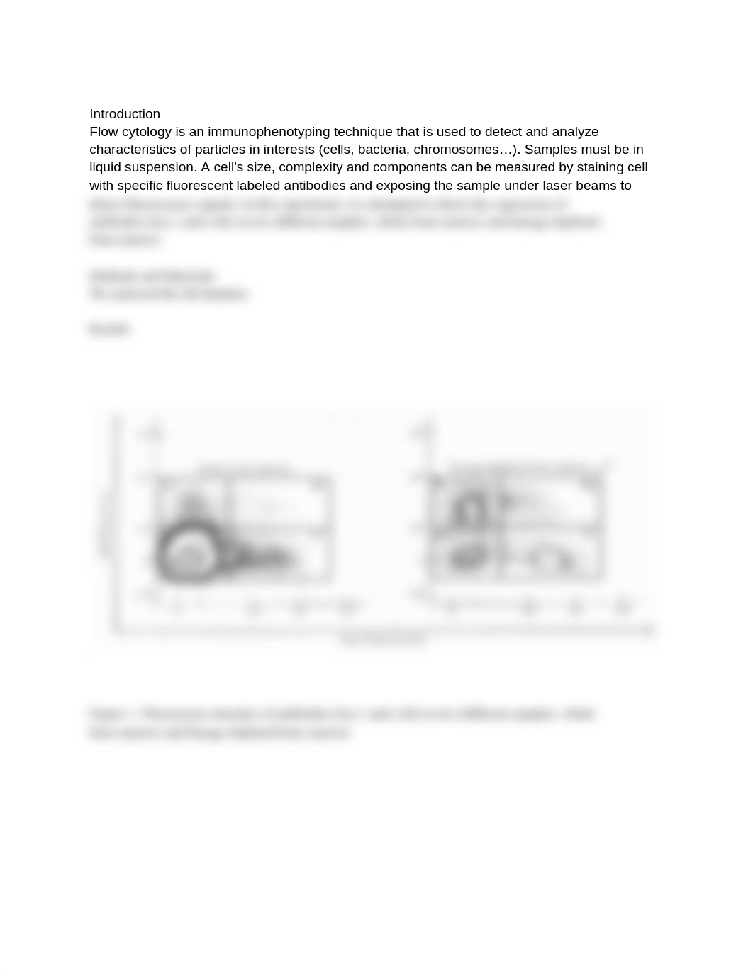 Sept 30 2018-Flow Cytometer Lab Report .docx_d1de6blahc5_page2