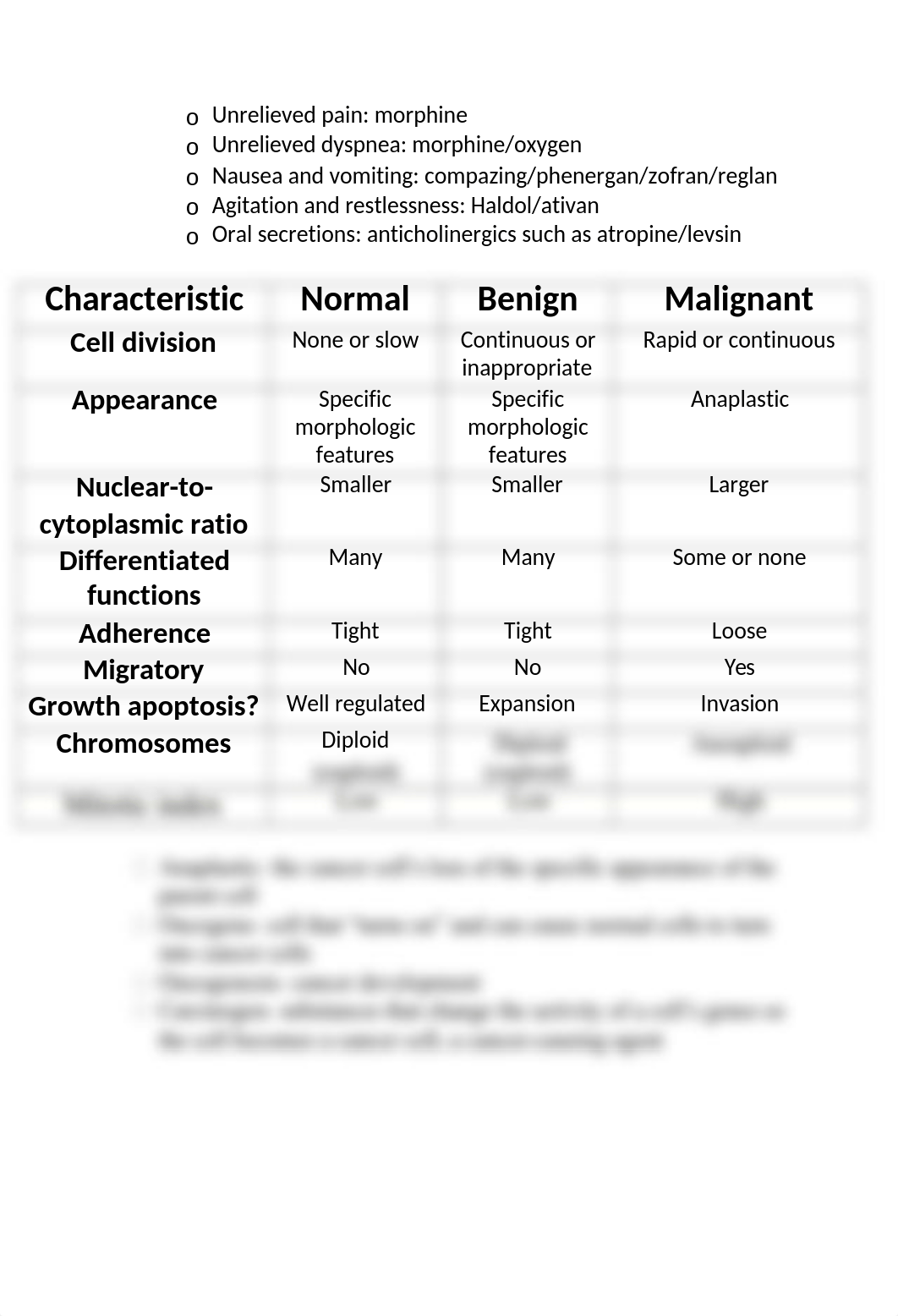 Module D (Oncology) Study  Packet.docx_d1dlu5vzvbh_page3