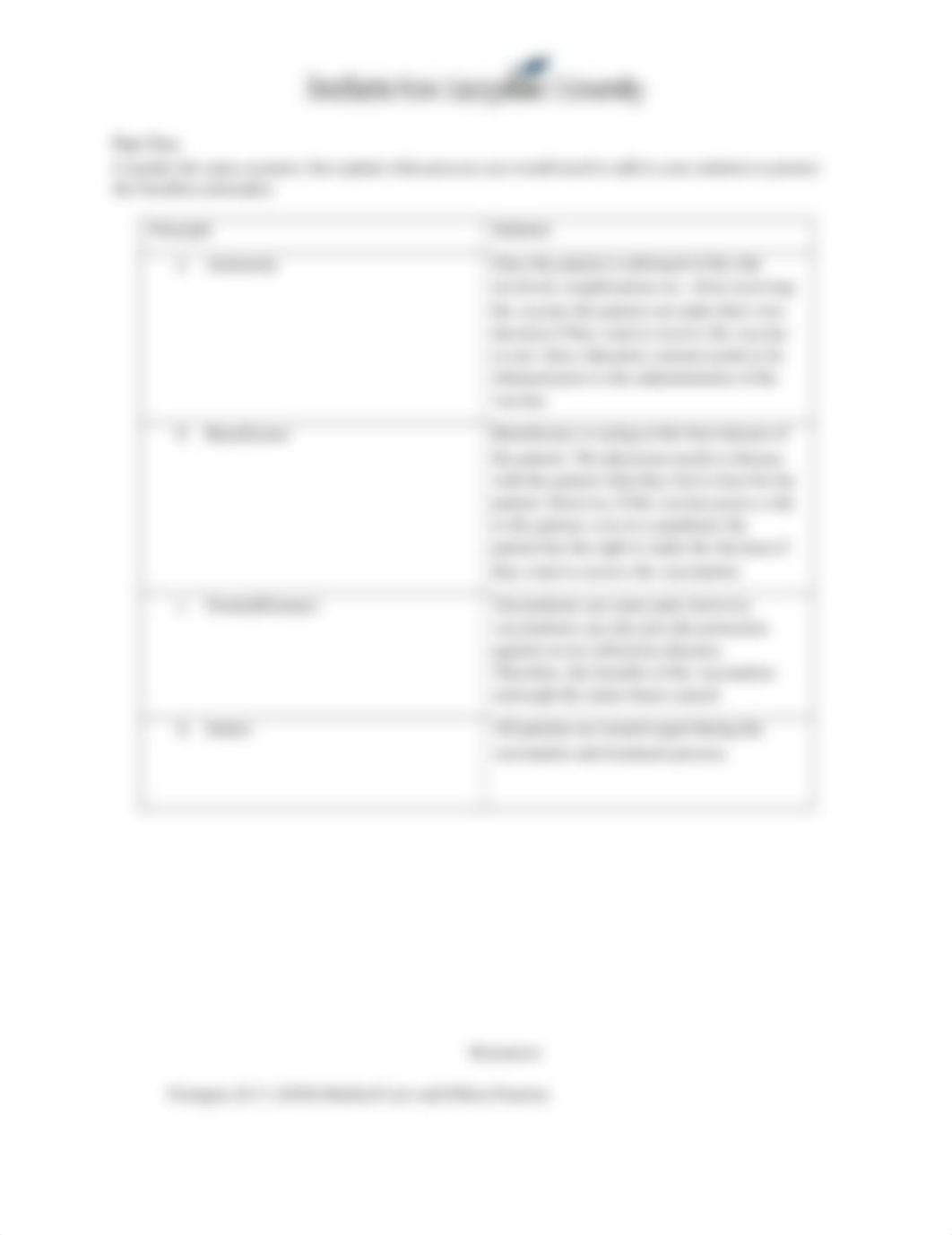 ihp420_ethical_theories_worksheet1-3.docx_d1dsuv71y32_page3