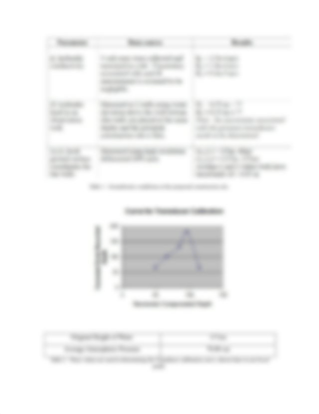 Engr 120 Lab 1.doc_d1dtck6swpy_page3