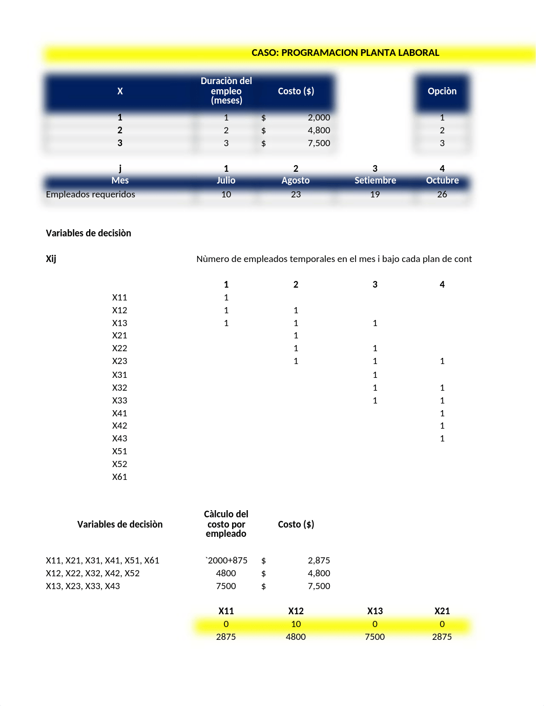 Programaciòn de planta laboral - Grupo 7v1.xlsx_d1dtssqbm1f_page1