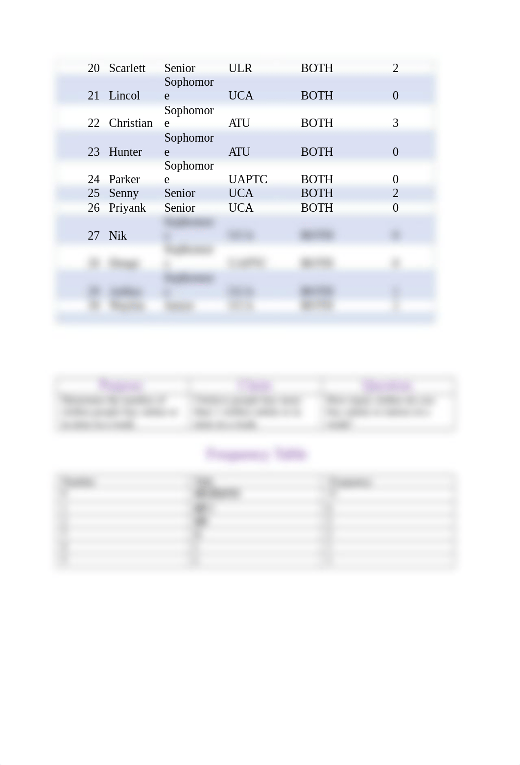 statistics project..docx_d1e5j824jve_page3