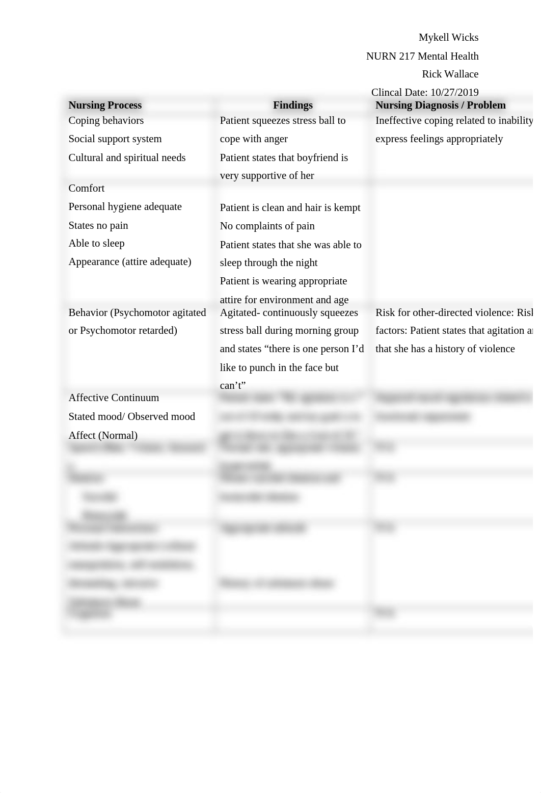 Nursing Assessment.docx_d1e90c98qdb_page1